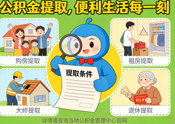 朔州住房公积金提取业务的关键注意事项深度解析